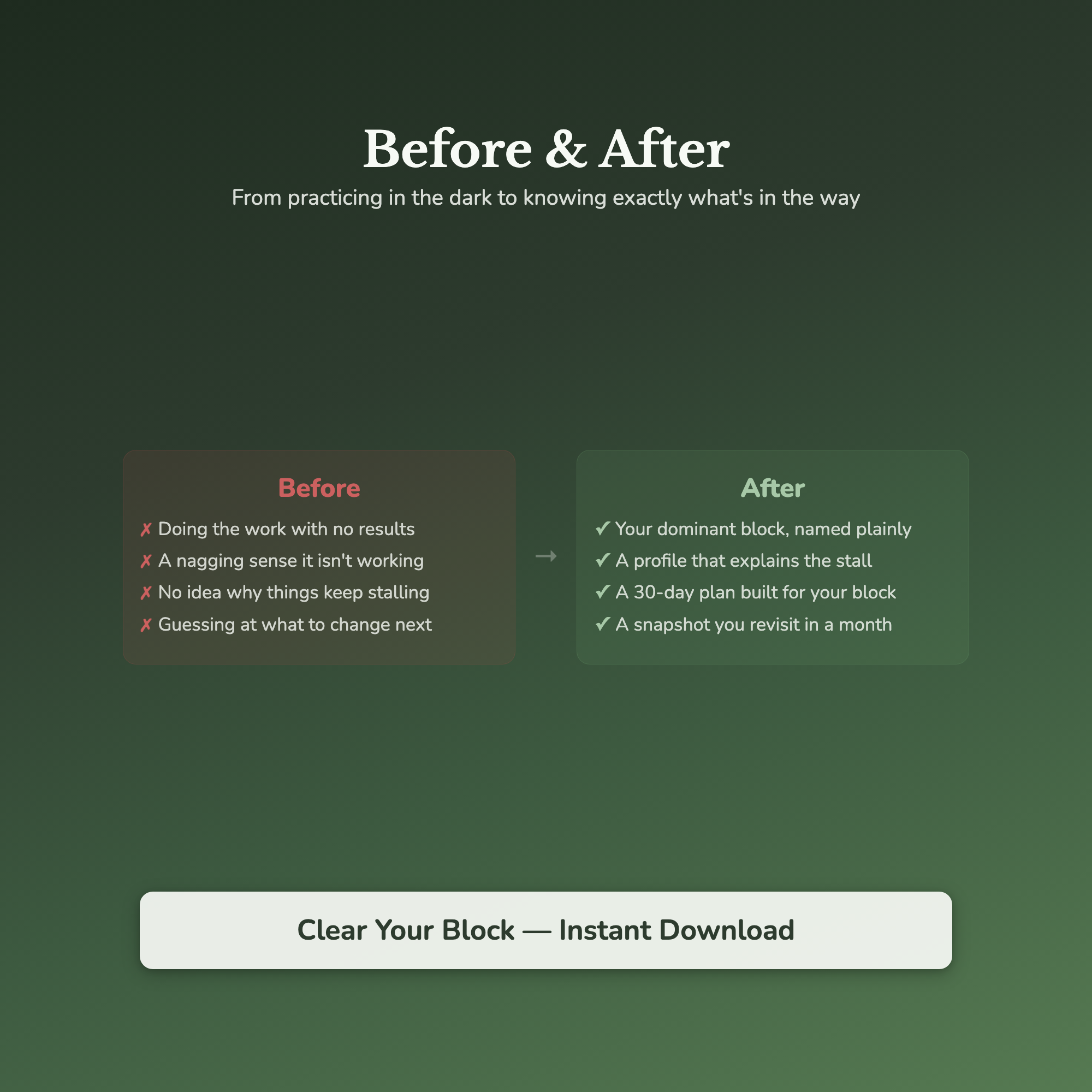 Manifesting Block Quiz & Workbook – Why It Isn't Working – Interactive Self-Assessment