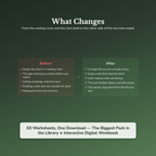 Dating & Breakup Worksheets – Get Over Your Ex, Dating Confidence, Heartbreak – Interactive Worksheets Bundle