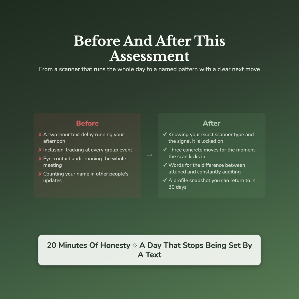 Overthinking Quiz — before and after transformation