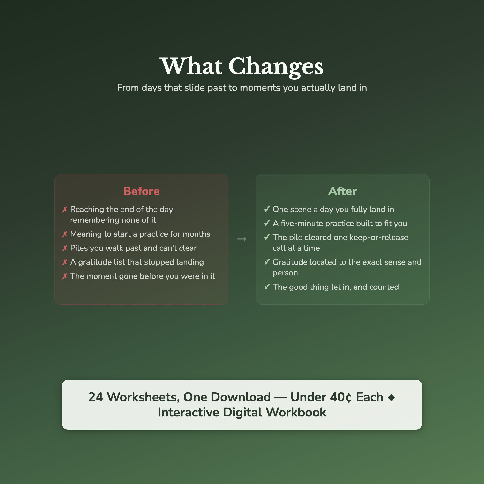 Self-Care & Presence Worksheets – Mindfulness, Grounding, Presence, Slow Down – Interactive Worksheets Bundle