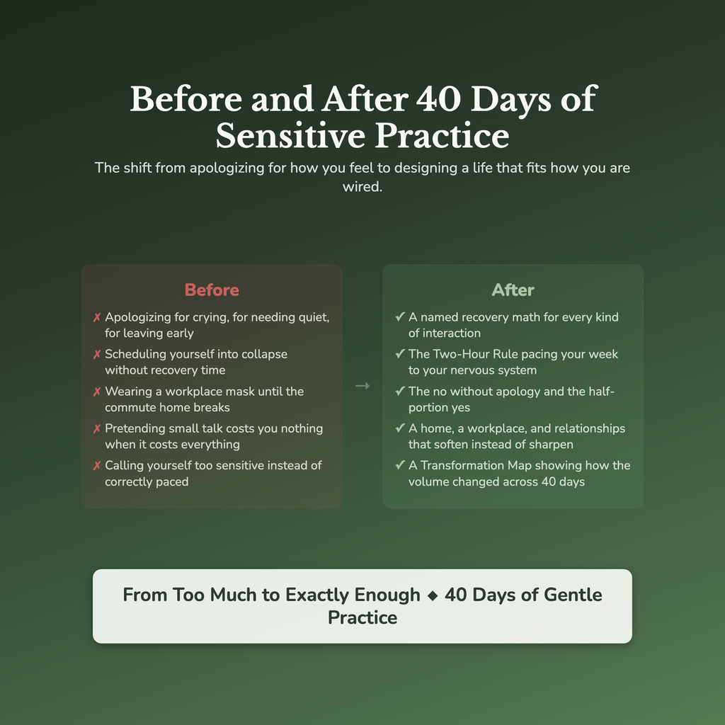 Highly Sensitive Workbook & 40-Day Guide — before and after transformation