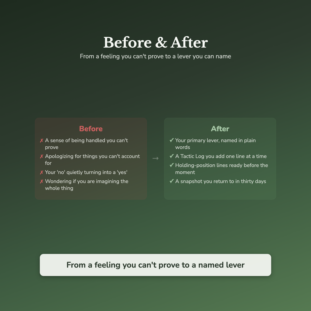 Manipulation Quiz & Workbook – Am I Being Manipulated? – Interactive Self-Assessment