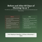Identity After Loss Workbook & 40-Day Guide — before and after transformation