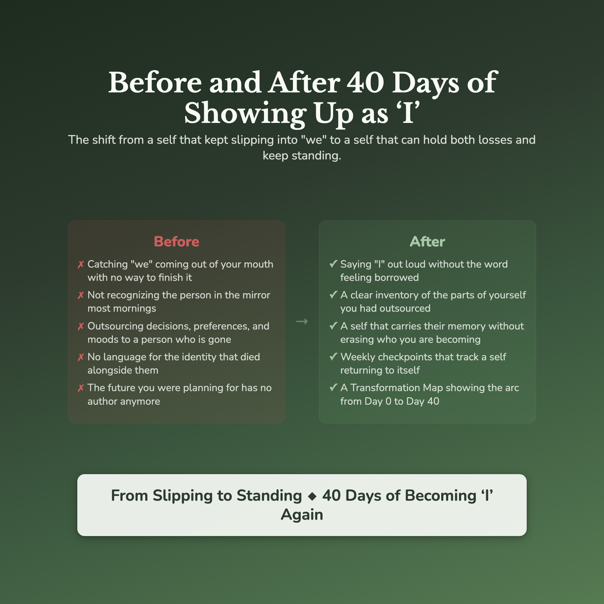Identity After Loss Workbook & 40-Day Guide — before and after transformation