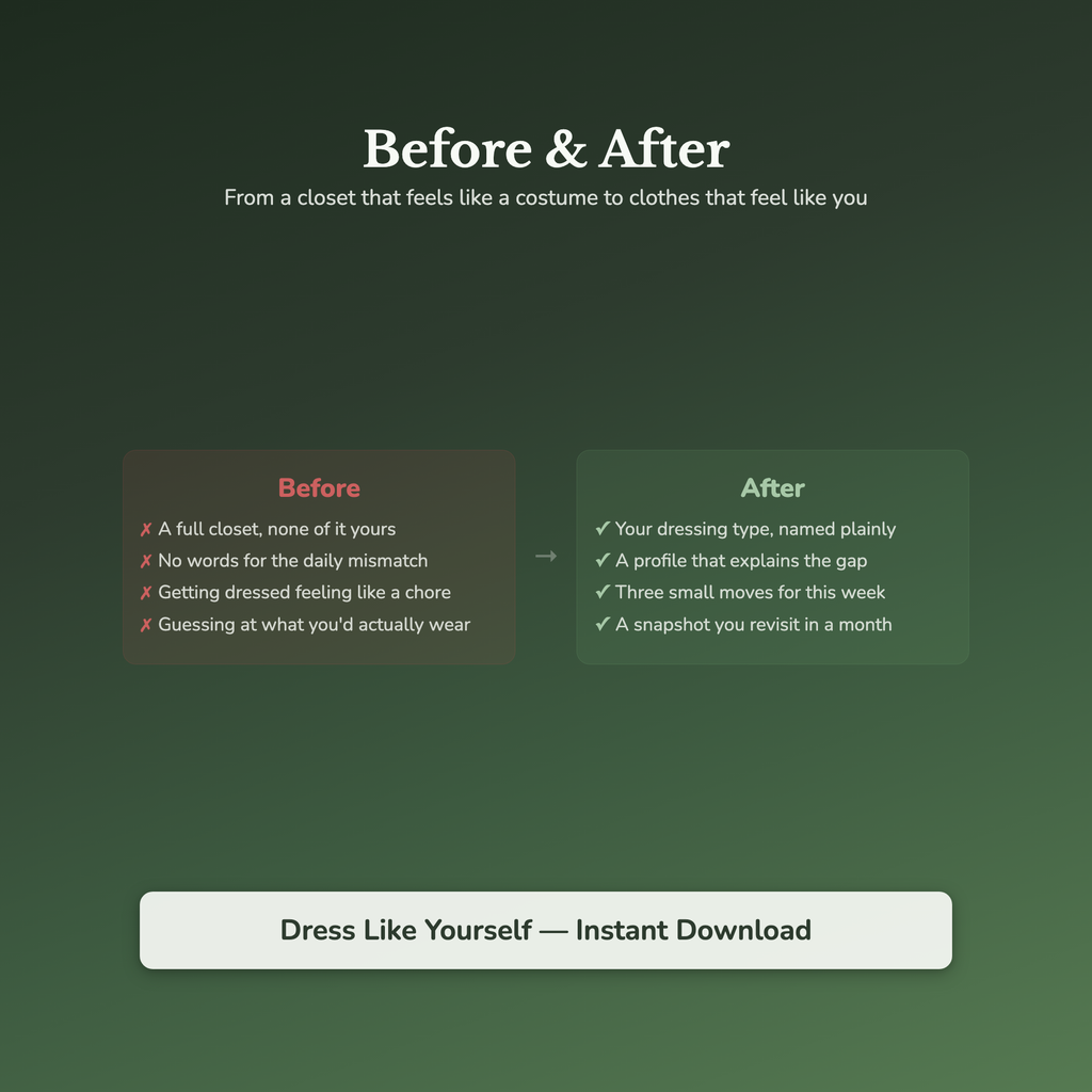 Style Quiz & Workbook – Why Your Clothes Don't Feel Like You – Interactive Self-Assessment