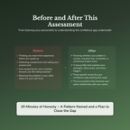Work Confidence Profile — before and after transformation