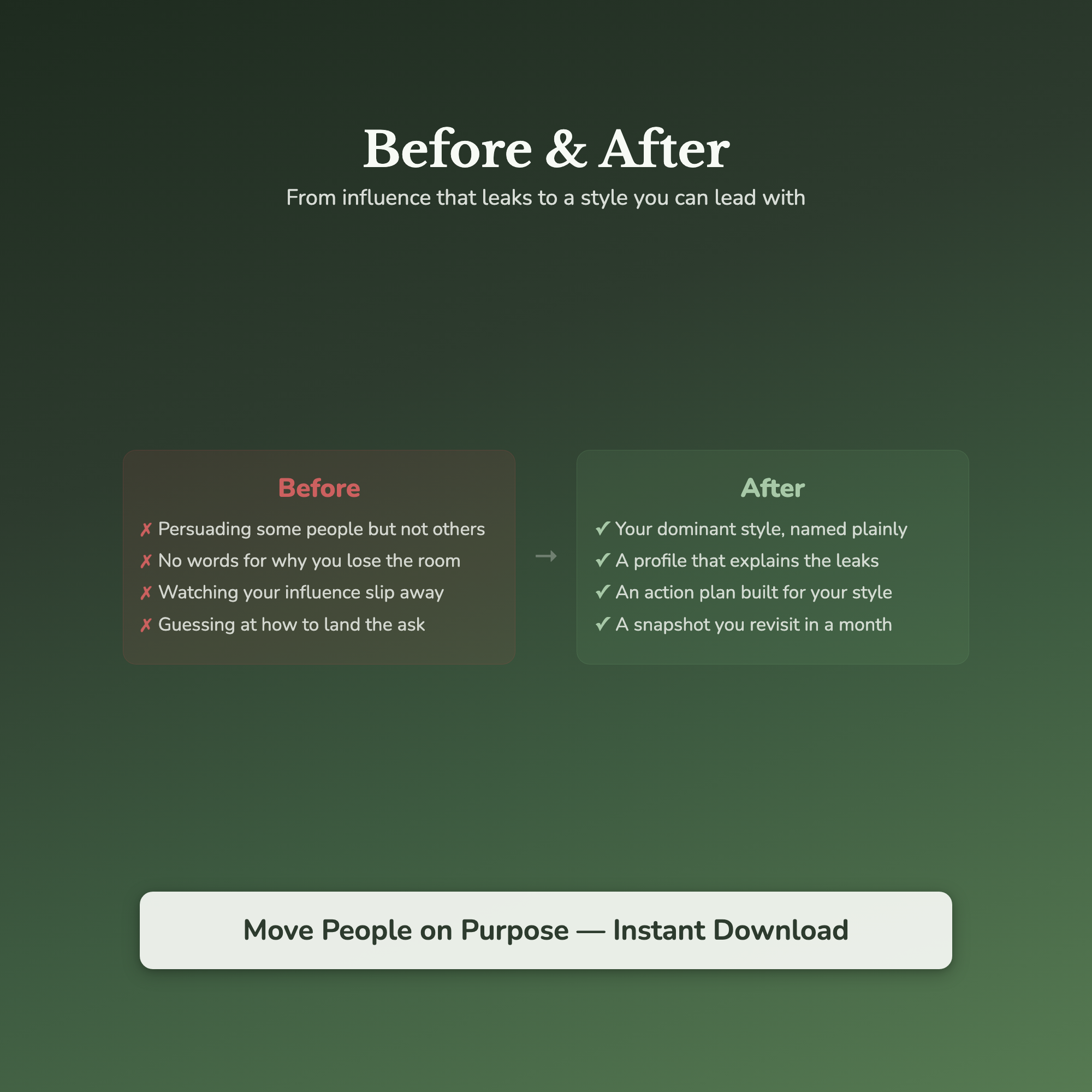 Influence Style Quiz & Workbook – Why Your Ideas Get Lost – Interactive Self-Assessment