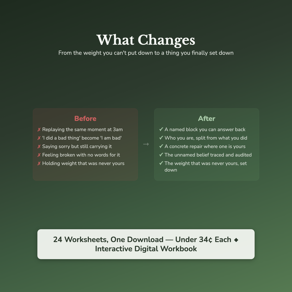 Self-Forgiveness Worksheets – Let Go of Guilt, Shame, Regret & Self-Blame – Interactive Worksheets Bundle