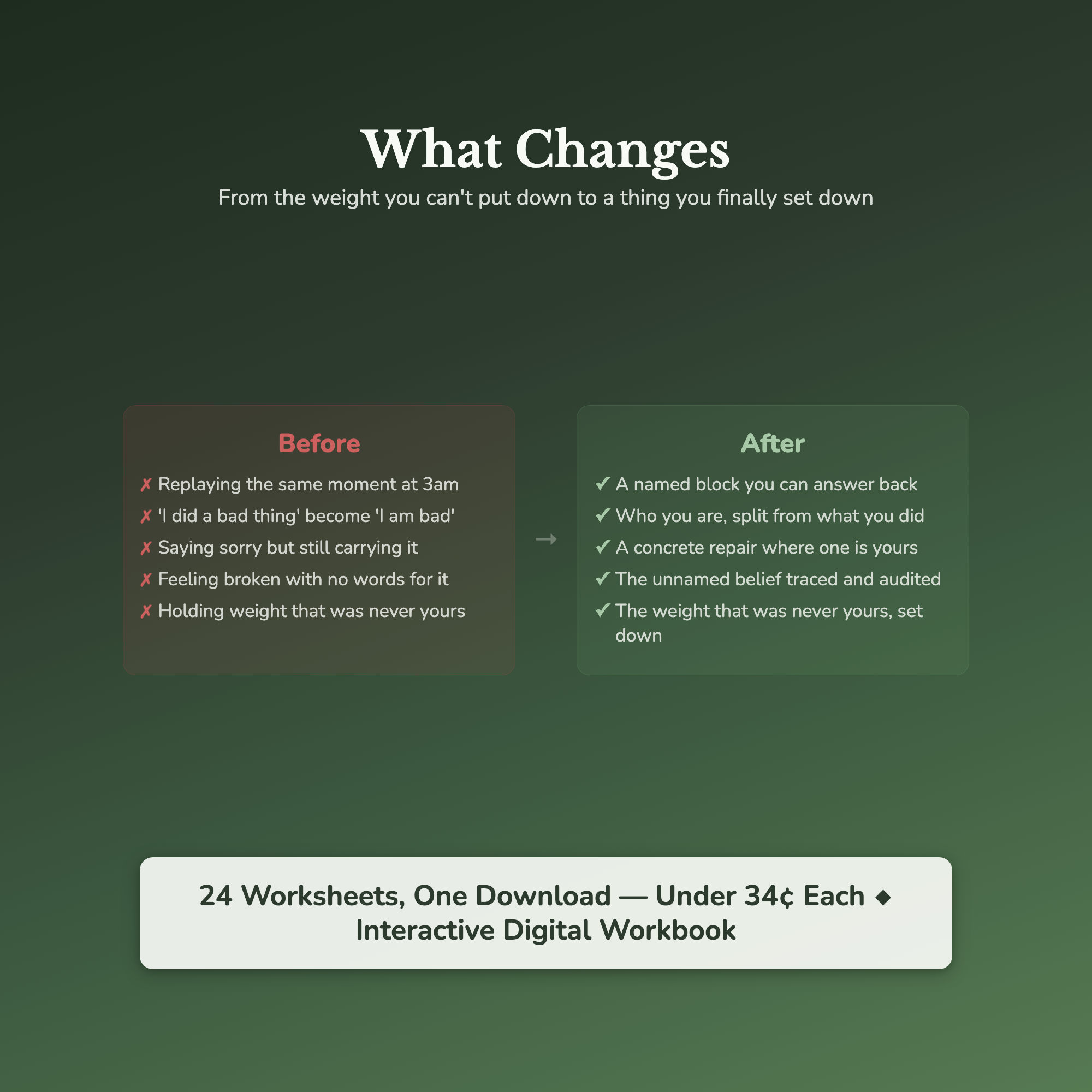 Self-Forgiveness Worksheets – Let Go of Guilt, Shame, Regret & Self-Blame – Interactive Worksheets Bundle