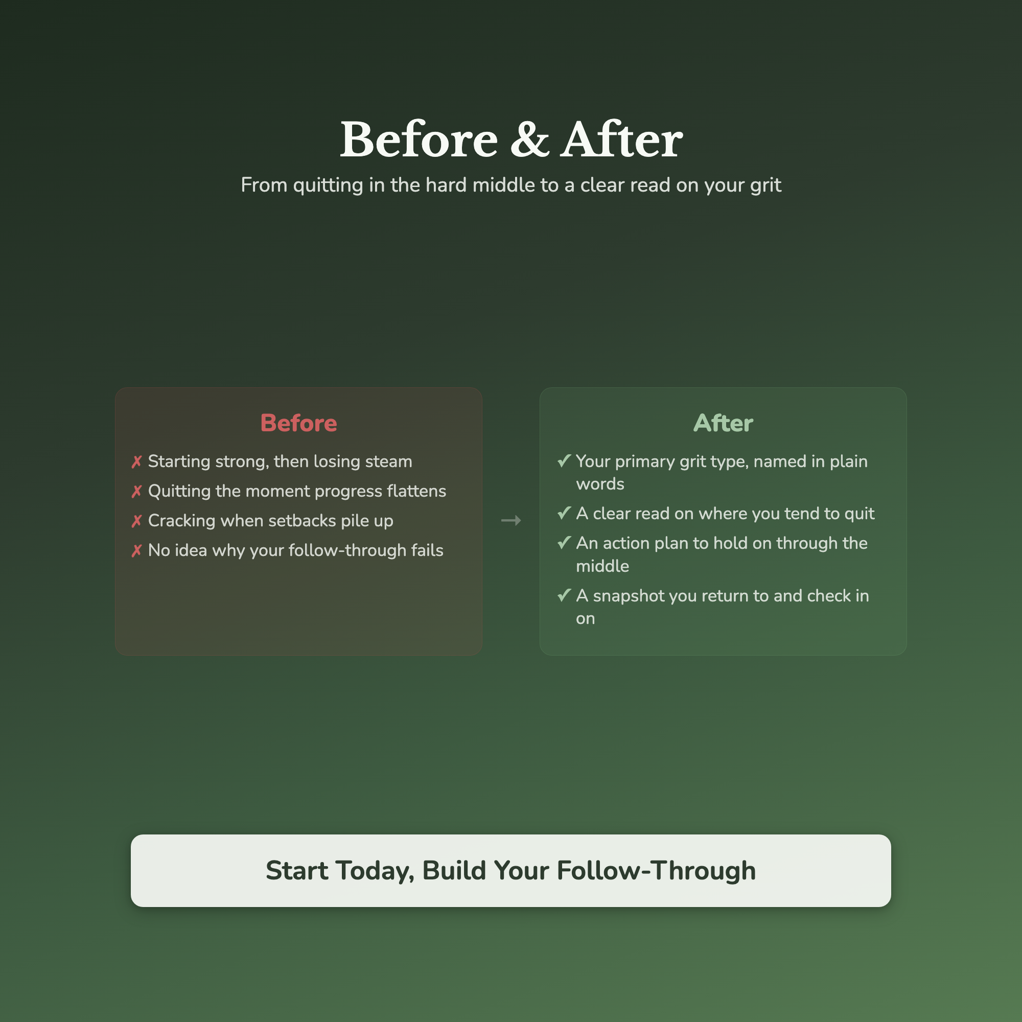 Grit Quiz & Workbook – Do You Have the Grit to Finish? – Interactive Self-Assessment