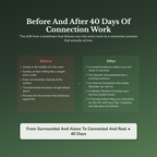 Loneliness Workbook & 40-Day Guide — before and after transformation