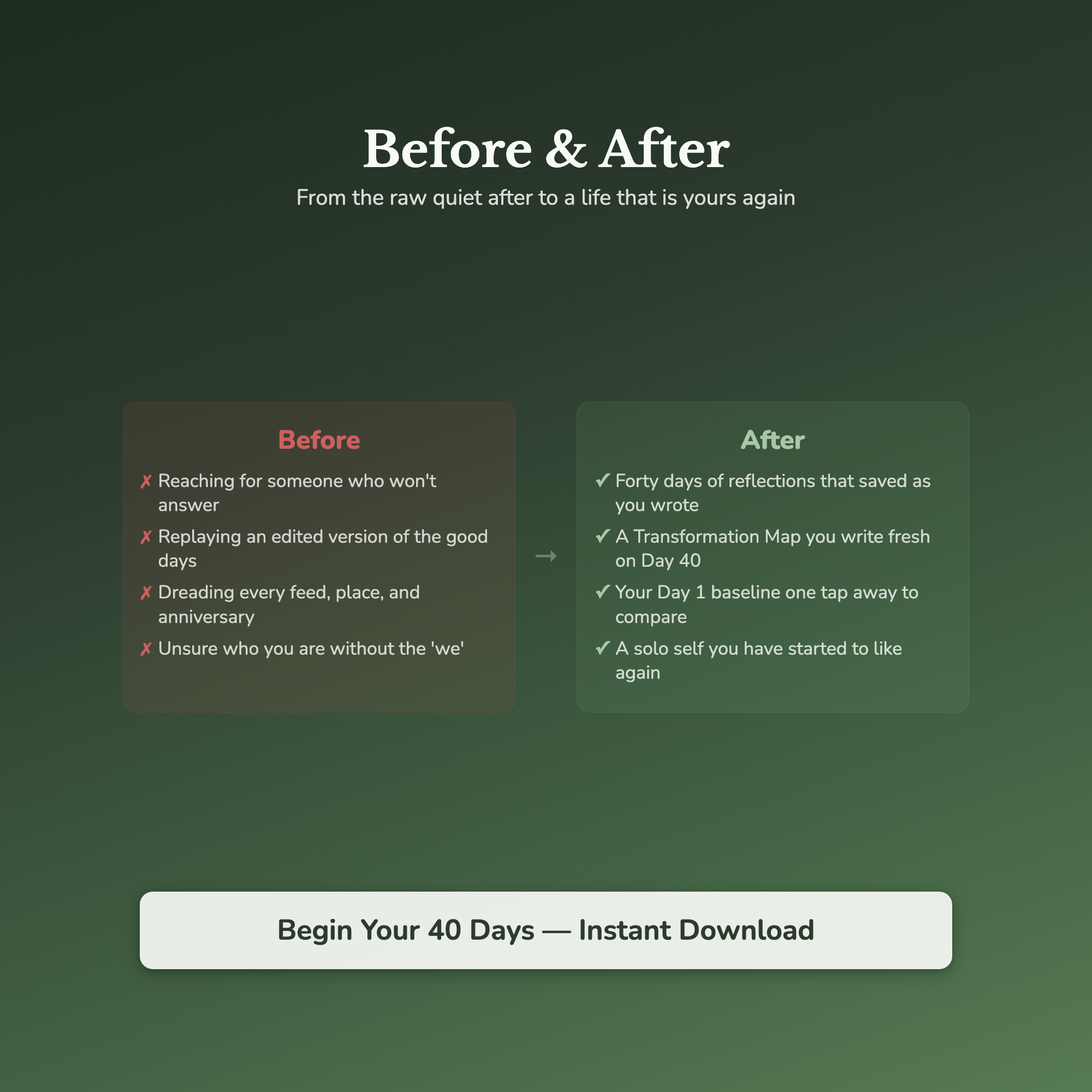 Breakup Workbook & 40-Day Journal – Moving On After a Breakup – Interactive Digital Guide