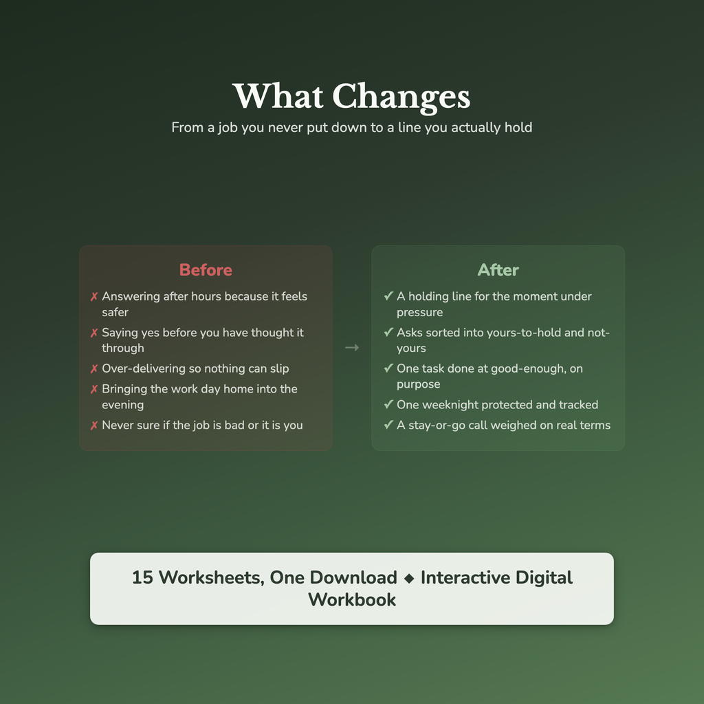 Work-Life Balance Worksheets – Overwork, Job Stress, Boundaries at Work – Interactive Worksheets Bundle