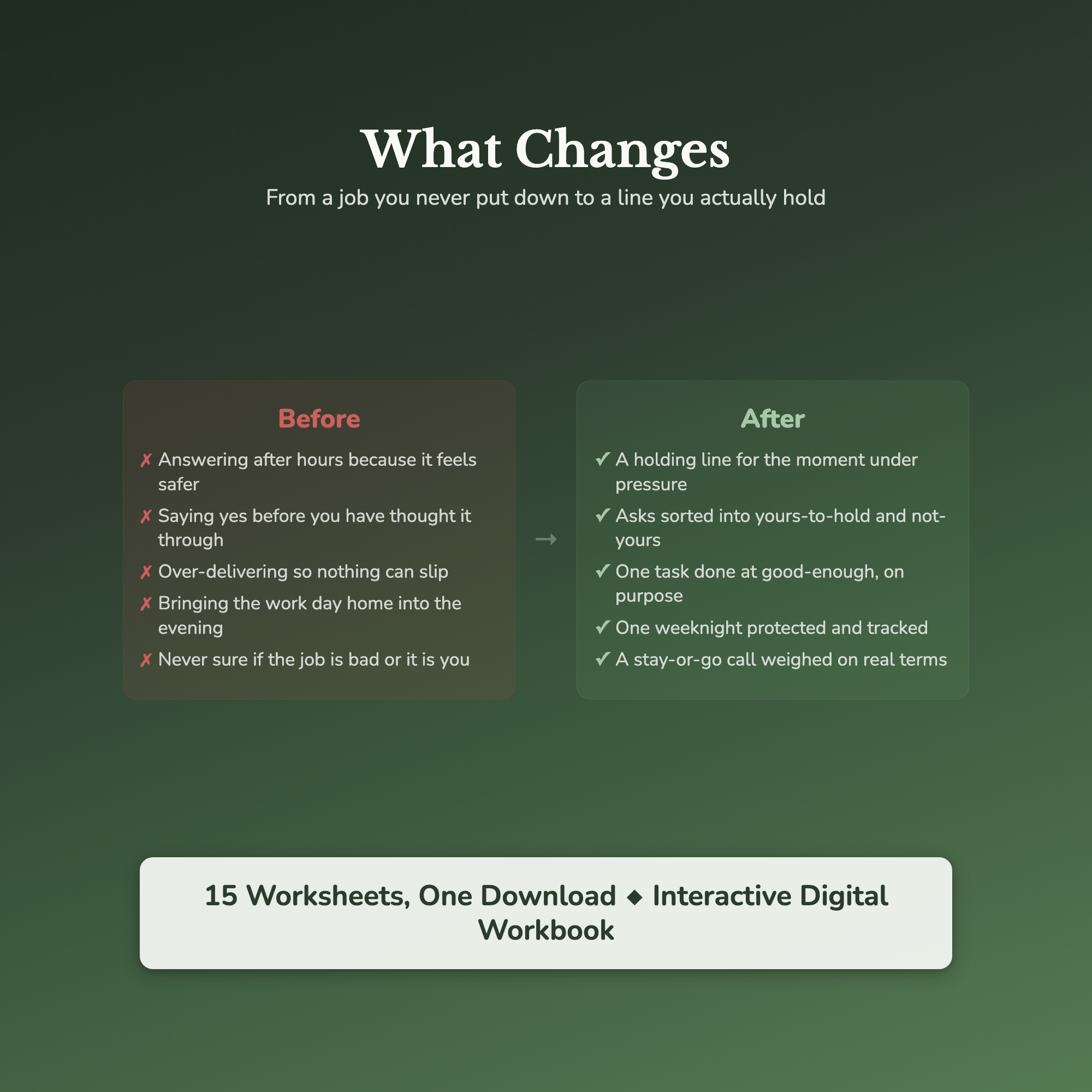 Work-Life Balance Worksheets – Overwork, Job Stress, Boundaries at Work – Interactive Worksheets Bundle