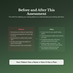 Emotional Eating Profile — before and after transformation