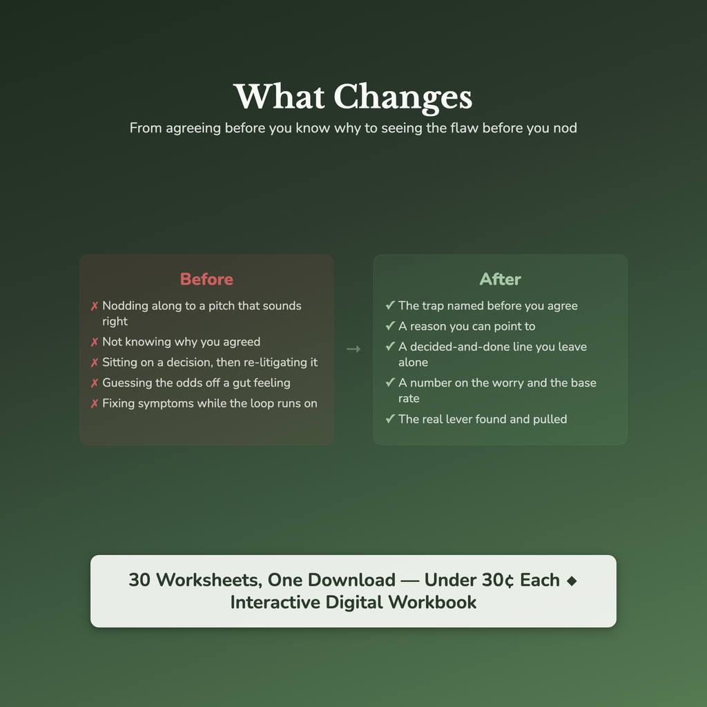 Critical Thinking Worksheets – Mental Models, Clear Thinking, Logic & Bias – Interactive Worksheets Bundle