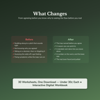 Critical Thinking Worksheets – Mental Models, Clear Thinking, Logic & Bias – Interactive Worksheets Bundle