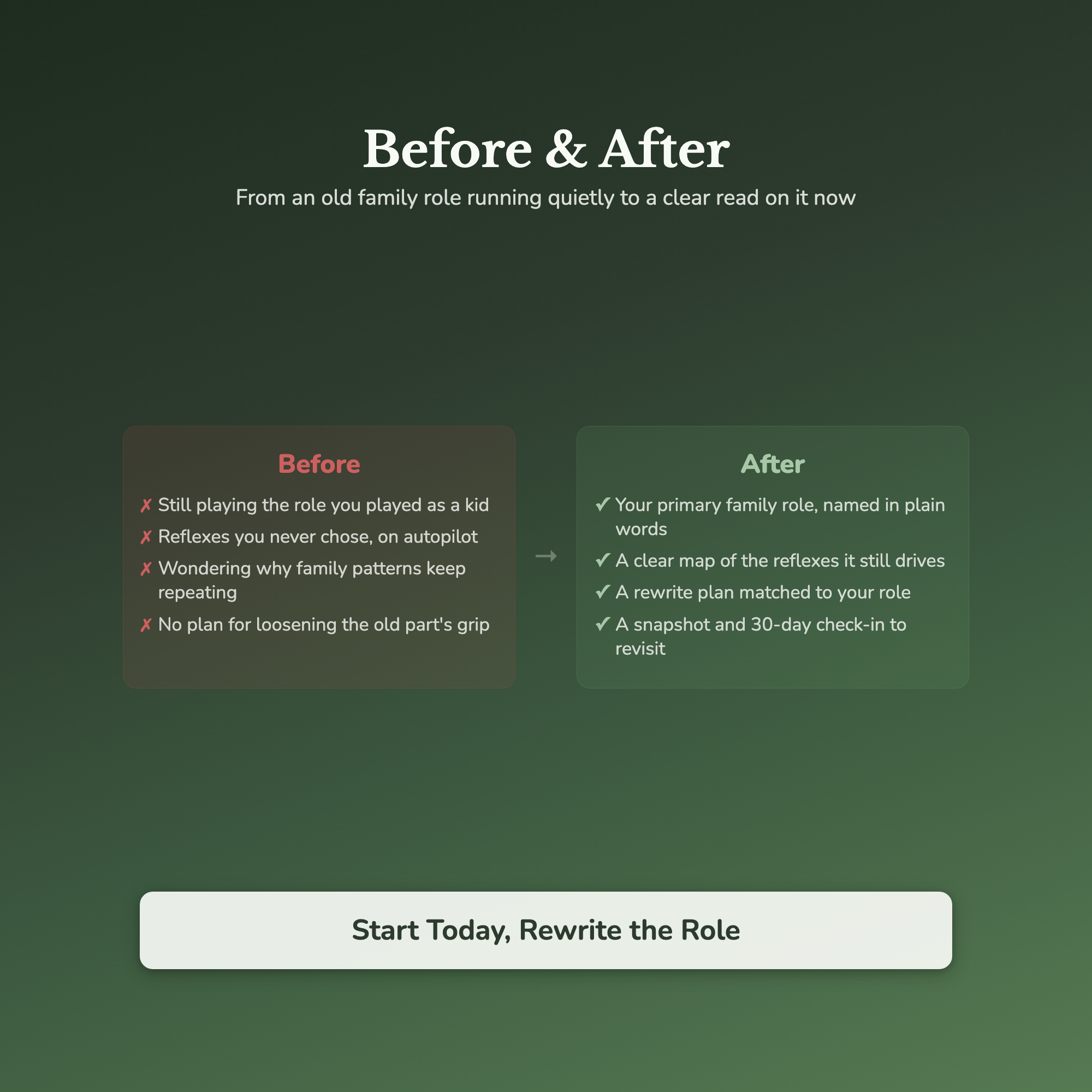Birth Order Quiz & Workbook – Your Family Role's Impact – Interactive Self-Assessment