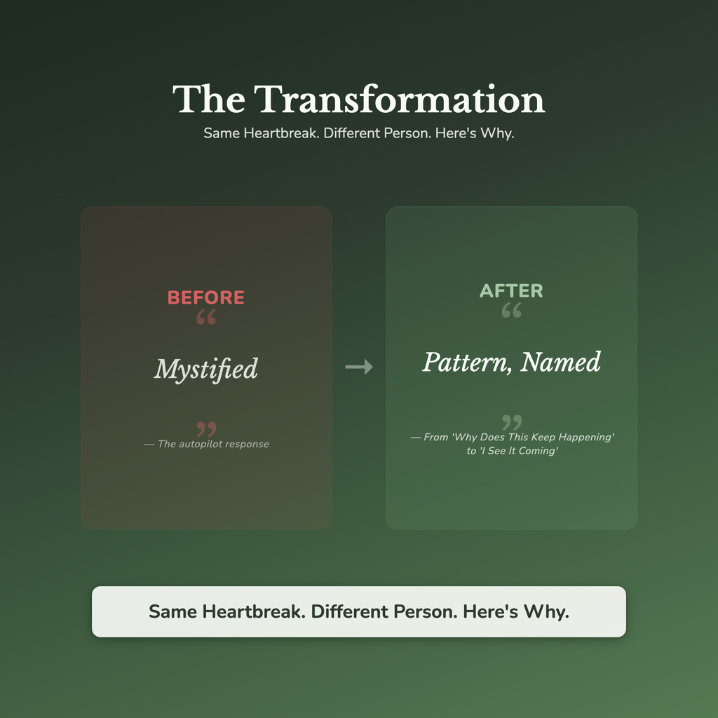 Attachment Style Workbook Bundle – Relationship Patterns – Interactive Digital Bundle