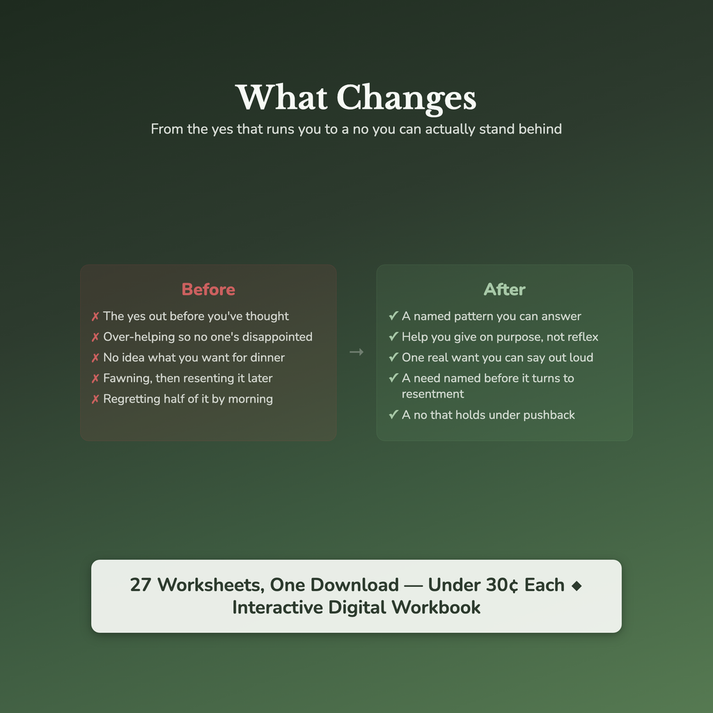 People Pleasing Worksheets – Stop Saying Yes, Fawning, Fear of Disappointing – Interactive Worksheets Bundle