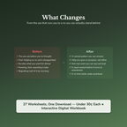 People Pleasing Worksheets – Stop Saying Yes, Fawning, Fear of Disappointing – Interactive Worksheets Bundle
