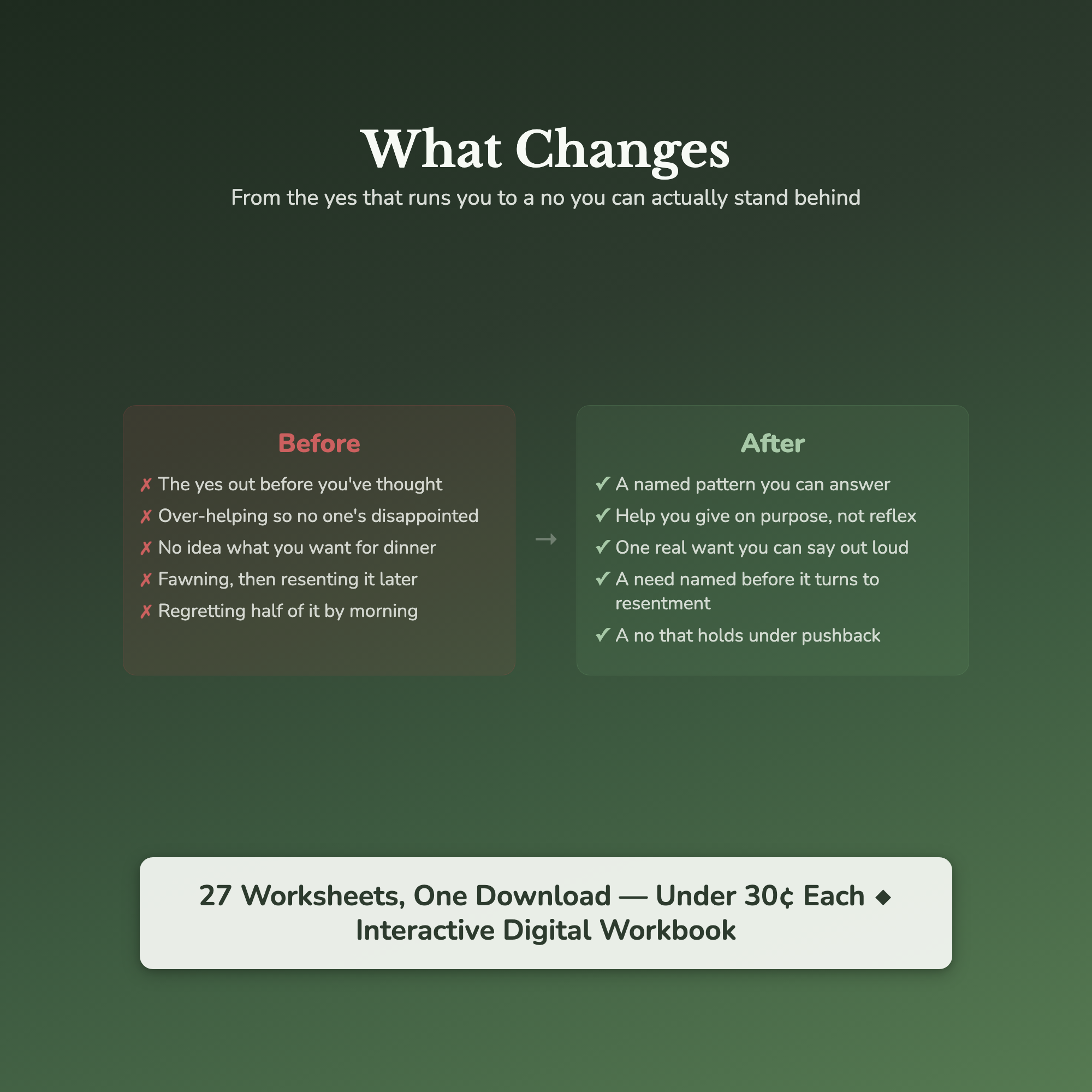 People Pleasing Worksheets – Stop Saying Yes, Fawning, Fear of Disappointing – Interactive Worksheets Bundle
