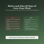 All or Nothing Workbook & 40-Day Guide — before and after transformation
