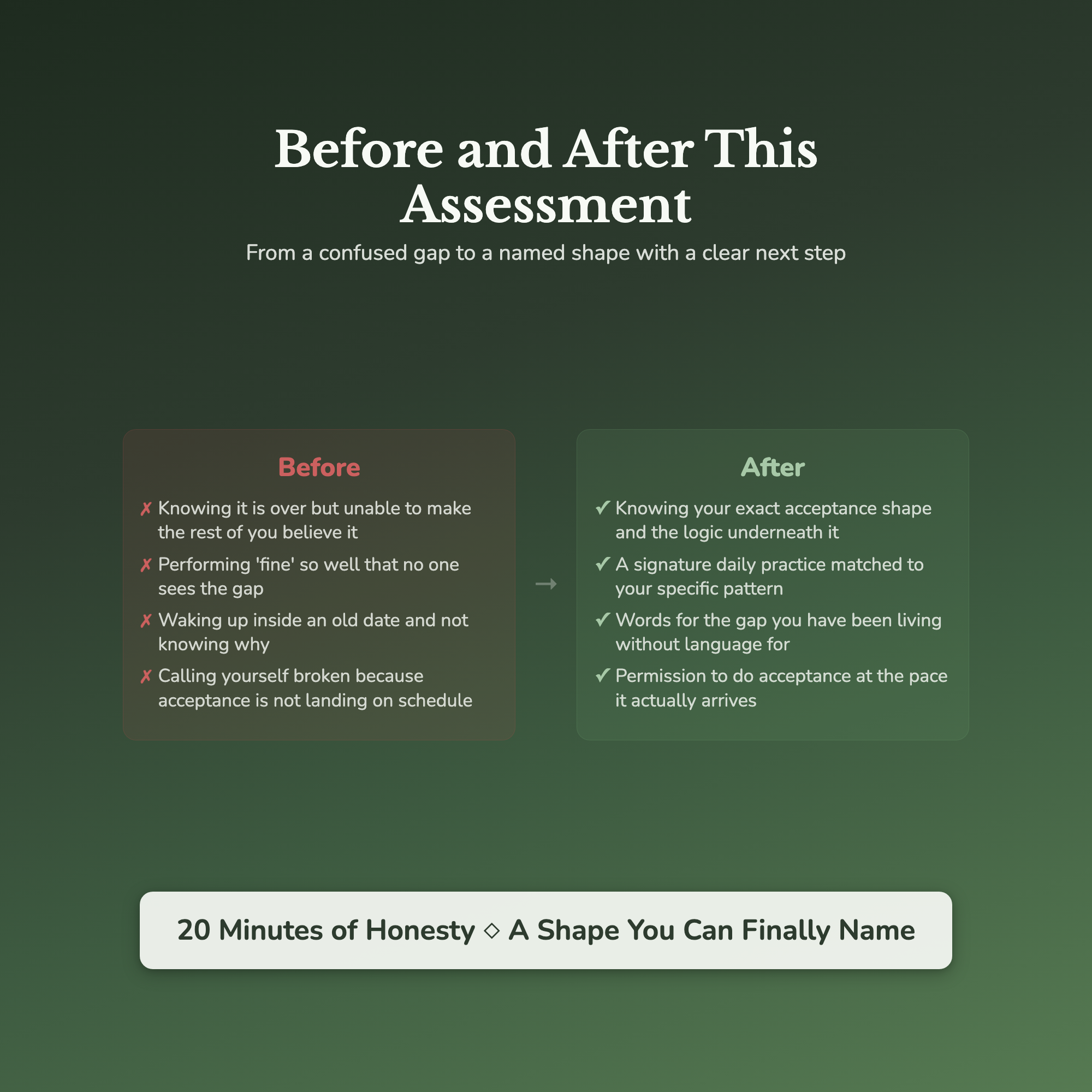 Breakup Quiz — before and after transformation