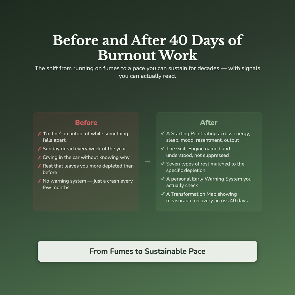 Burnout Workbook & 40-Day Guide — before and after transformation