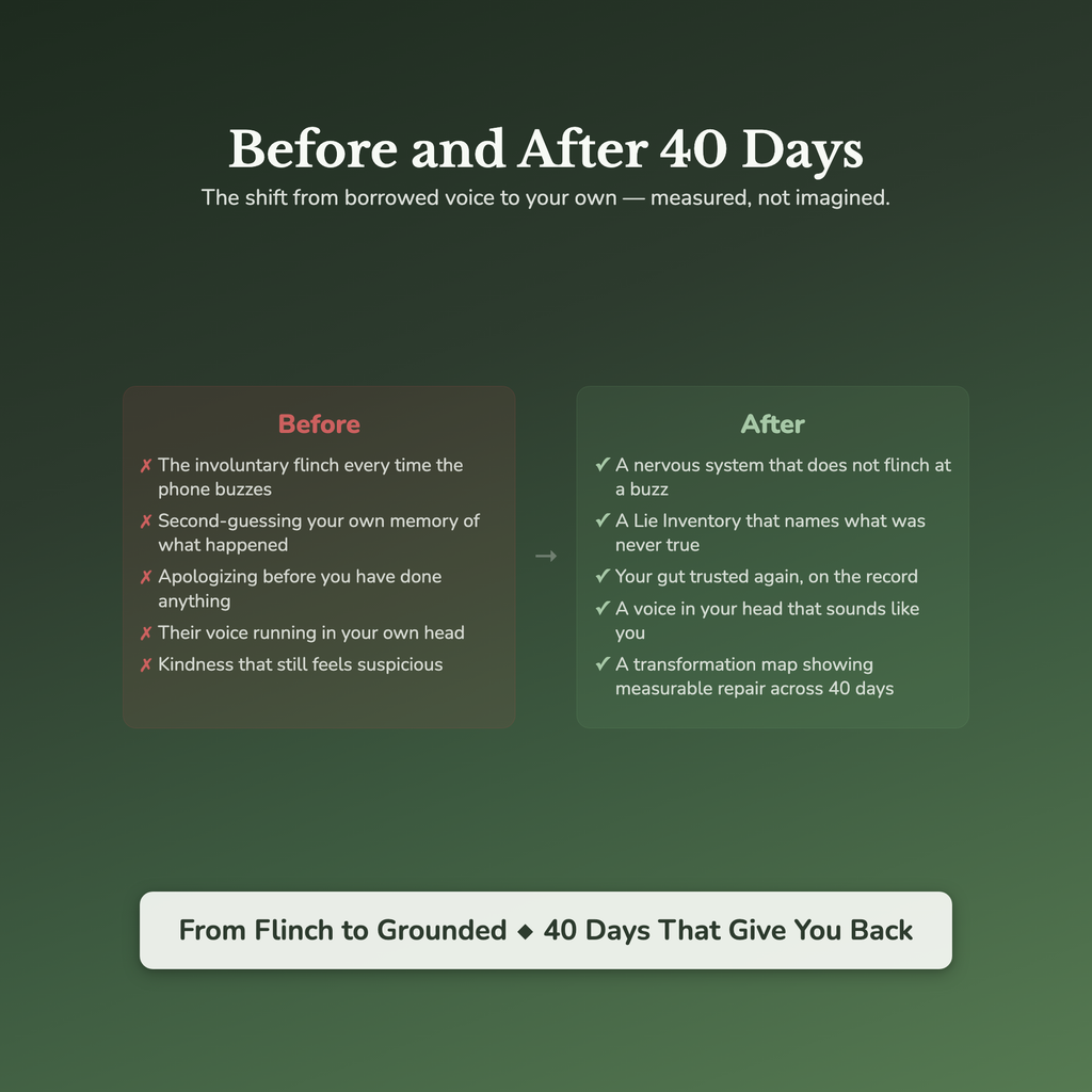 Toxic Relationship Recovery Workbook & 40-Day Guide — before and after transformation