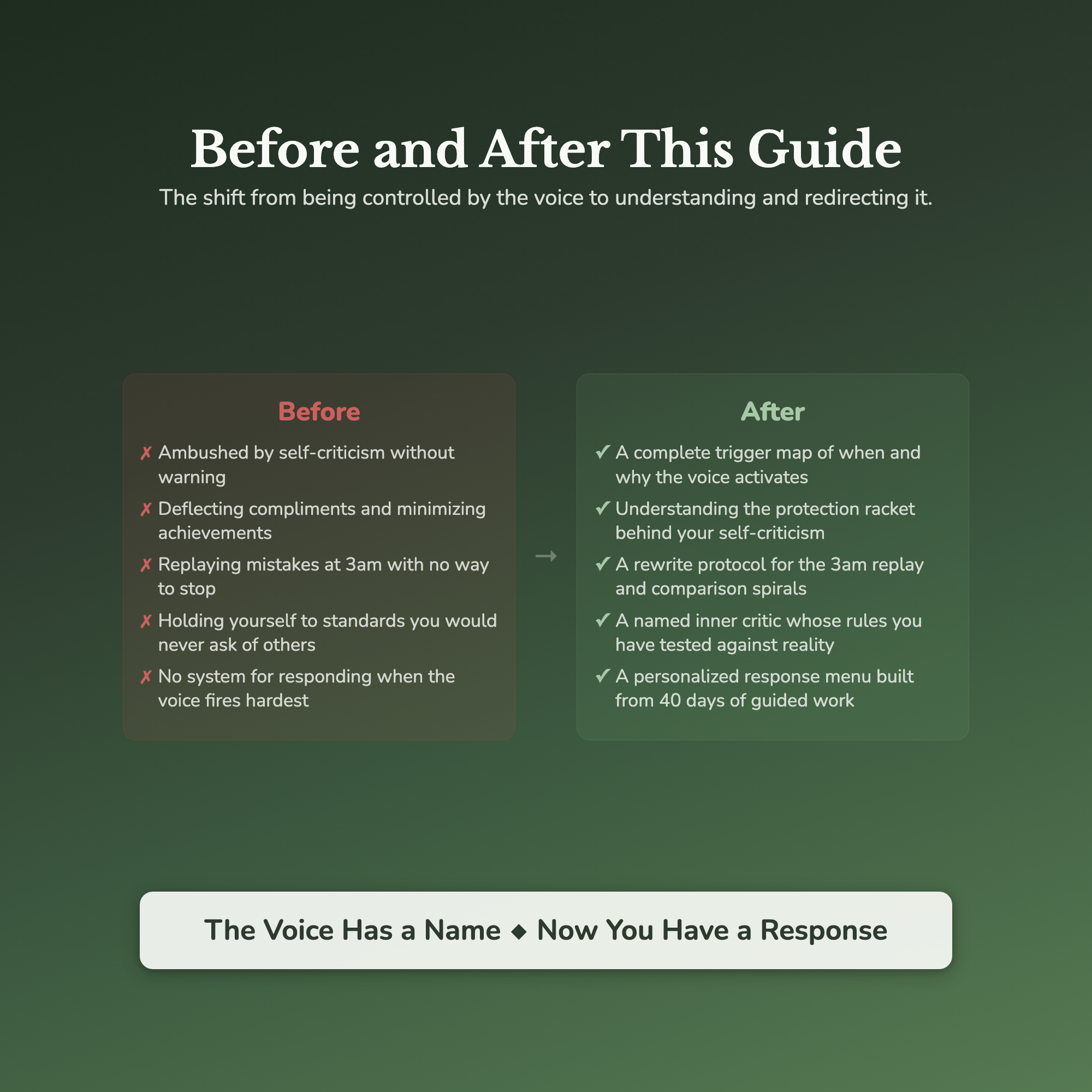 Quiet Your Inner Critic — before and after transformation