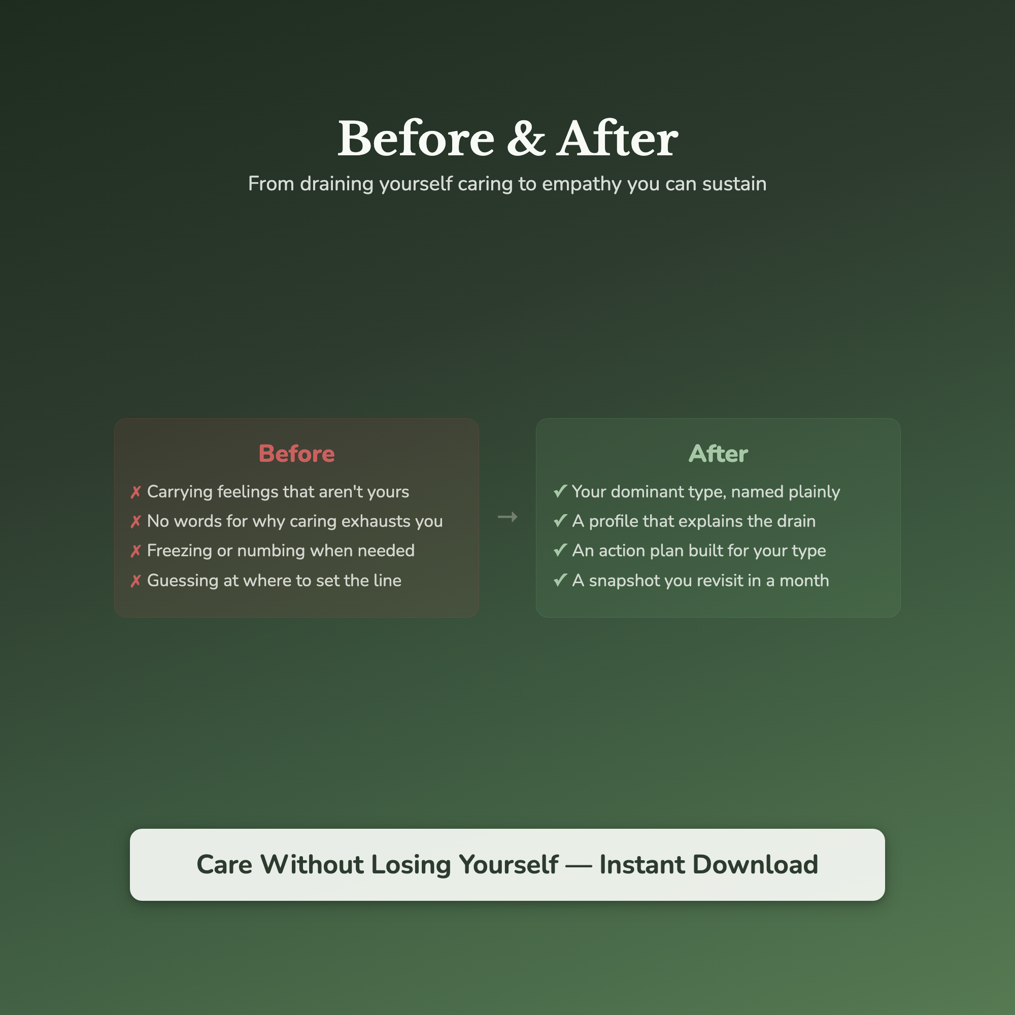 Empathy Quiz & Workbook – Why Caring So Much Exhausts You – Interactive Self-Assessment