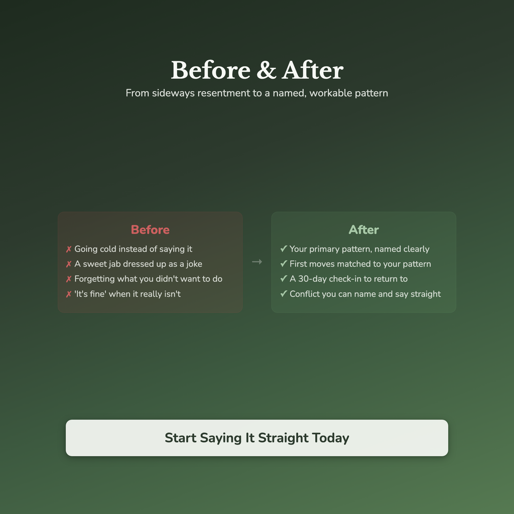 Passive Aggression Quiz & Workbook – Read the Signs – Interactive Self-Assessment