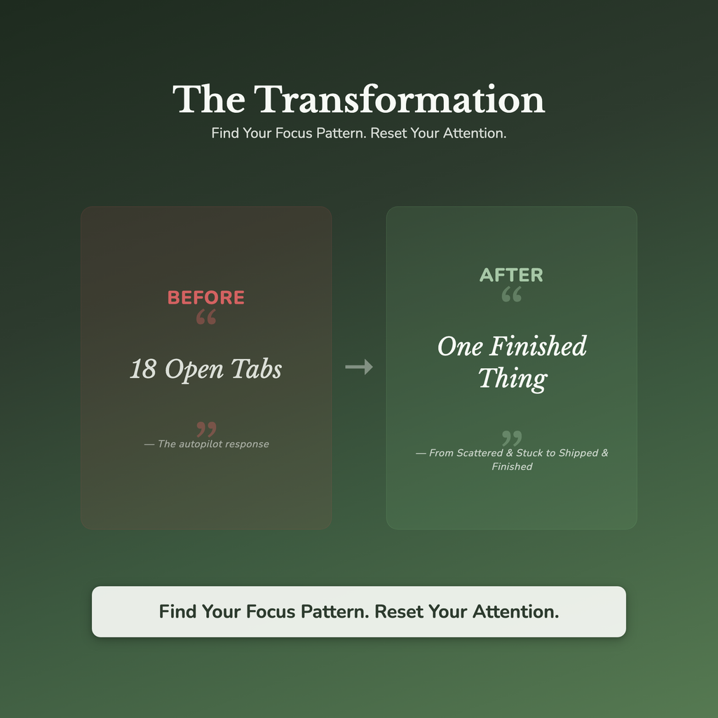 Procrastination Workbook & Self-Care Bundle – From 18 Open Tabs to One Finished Thing – Interactive Digital Bundle