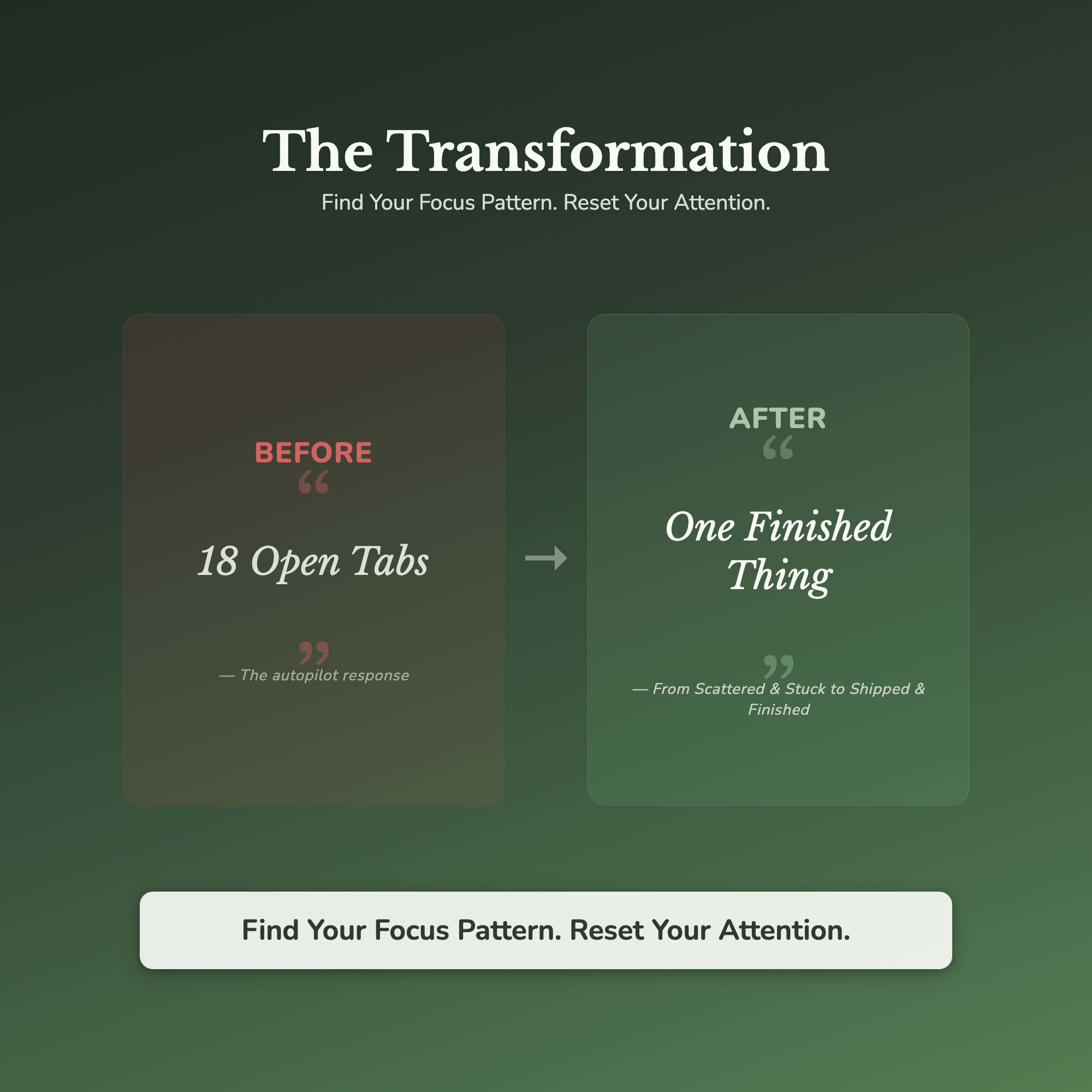 Procrastination Workbook & Self-Care Bundle – From 18 Open Tabs to One Finished Thing – Interactive Digital Bundle