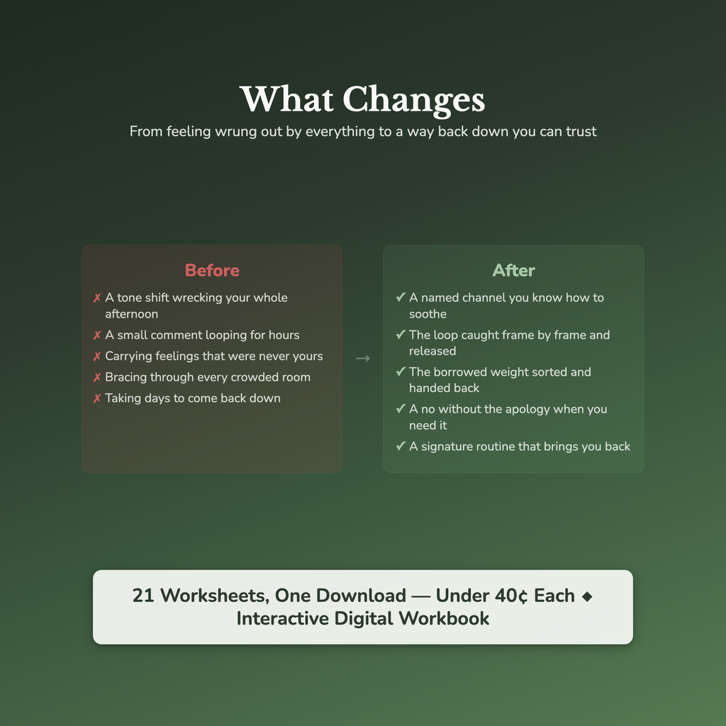 Highly Sensitive Person Worksheets – Overstimulation, Feeling Too Much, HSP, Empath – Interactive Worksheets Bundle