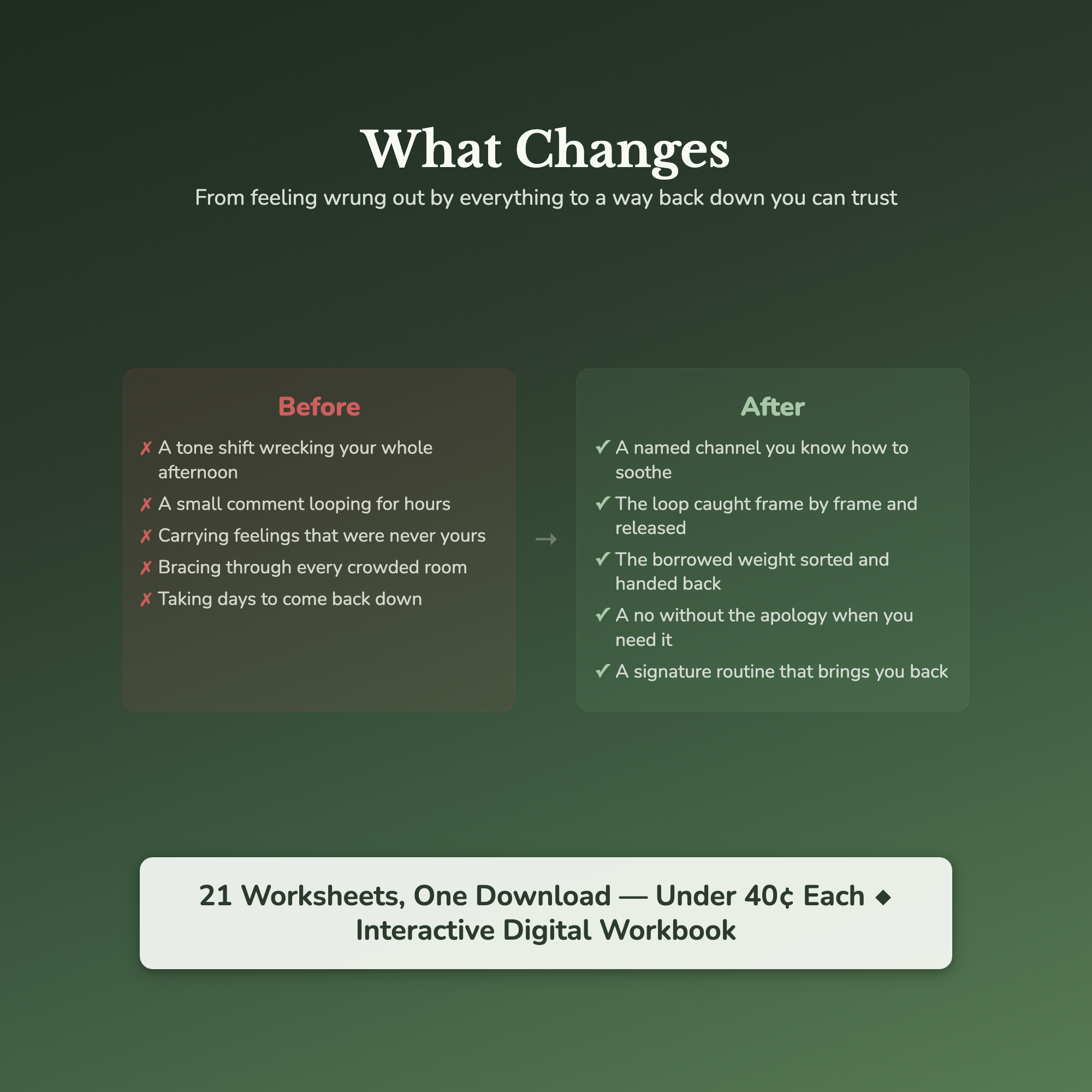 Highly Sensitive Person Worksheets – Overstimulation, Feeling Too Much, HSP, Empath – Interactive Worksheets Bundle