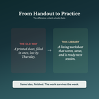Life Coach Worksheets – 1000+ Interactive Client Tools, Auto-Scoring – Commercial License