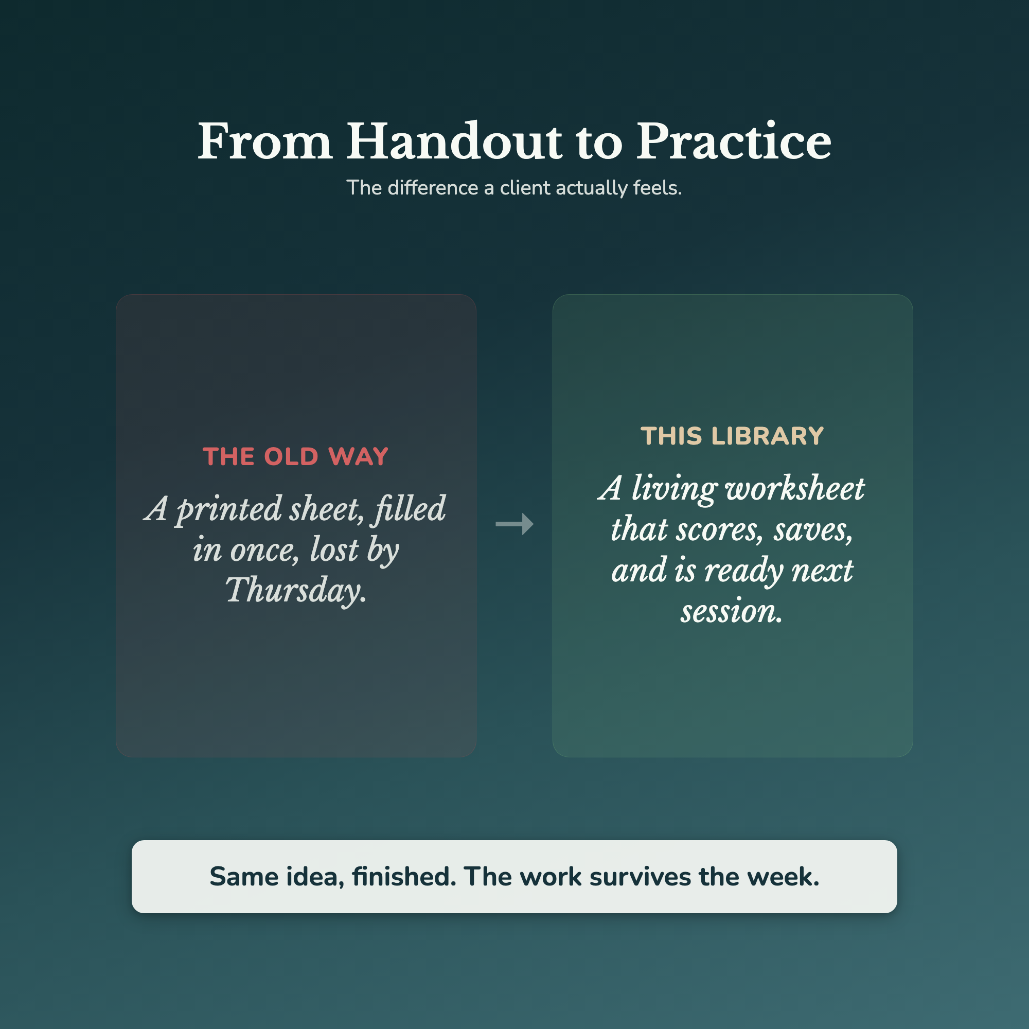Life Coach Worksheets – 1000+ Interactive Client Tools, Auto-Scoring – Commercial License