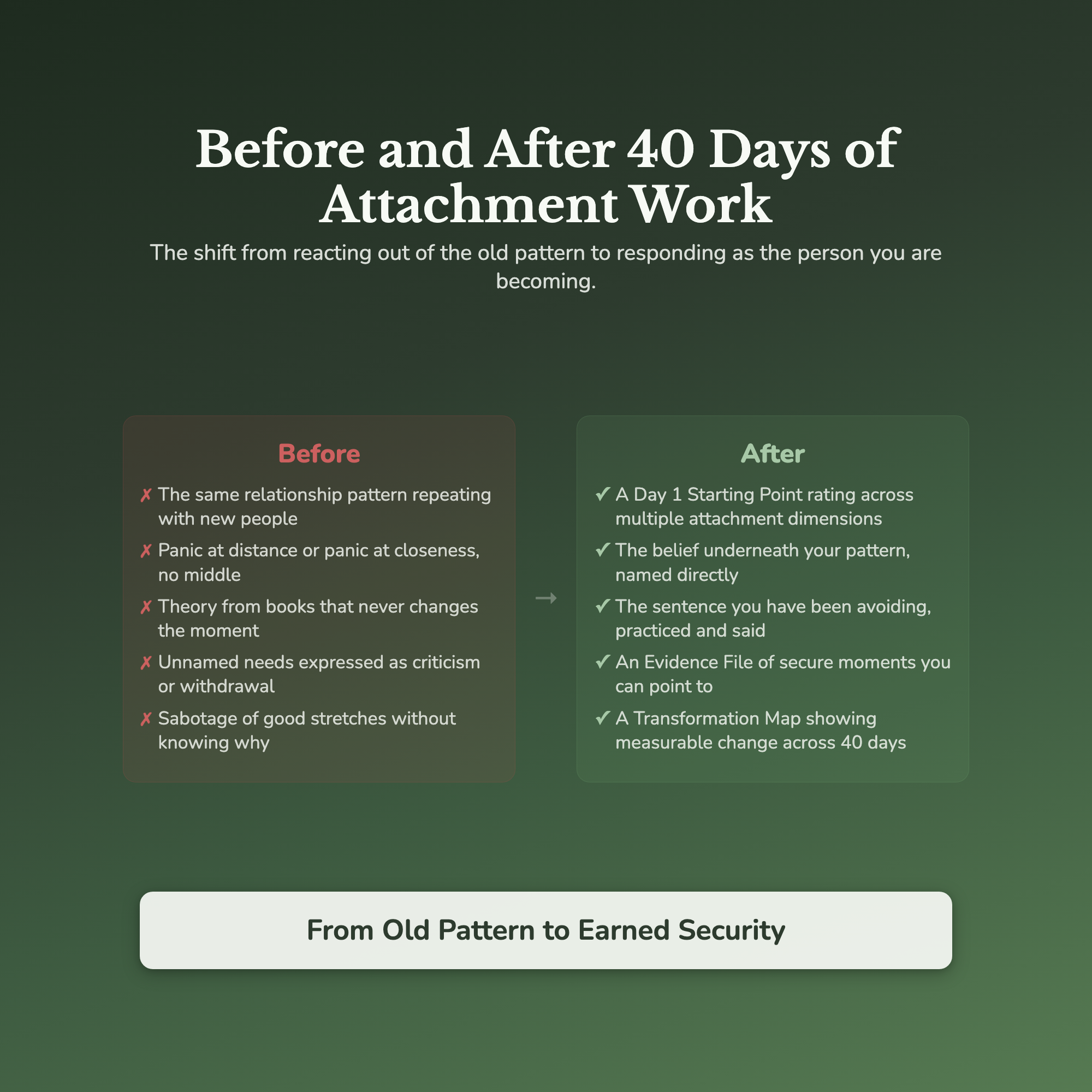 Attachment Style Workbook & 40-Day Guide — before and after transformation