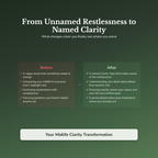 Midlife Clarity Profile — before and after transformation