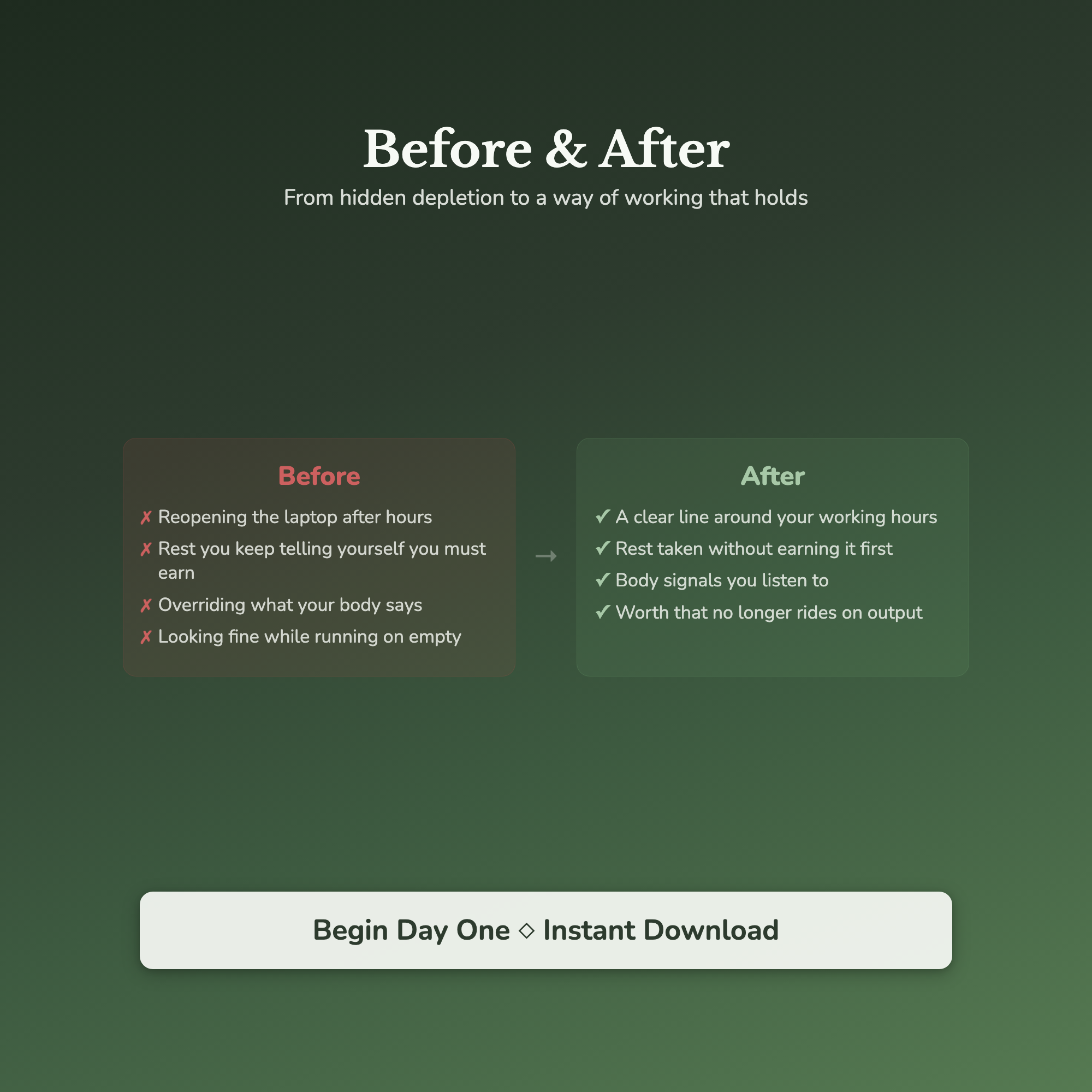 Burnout Workbook & 40-Day Journal – For the High-Functioning – Interactive Digital Guide