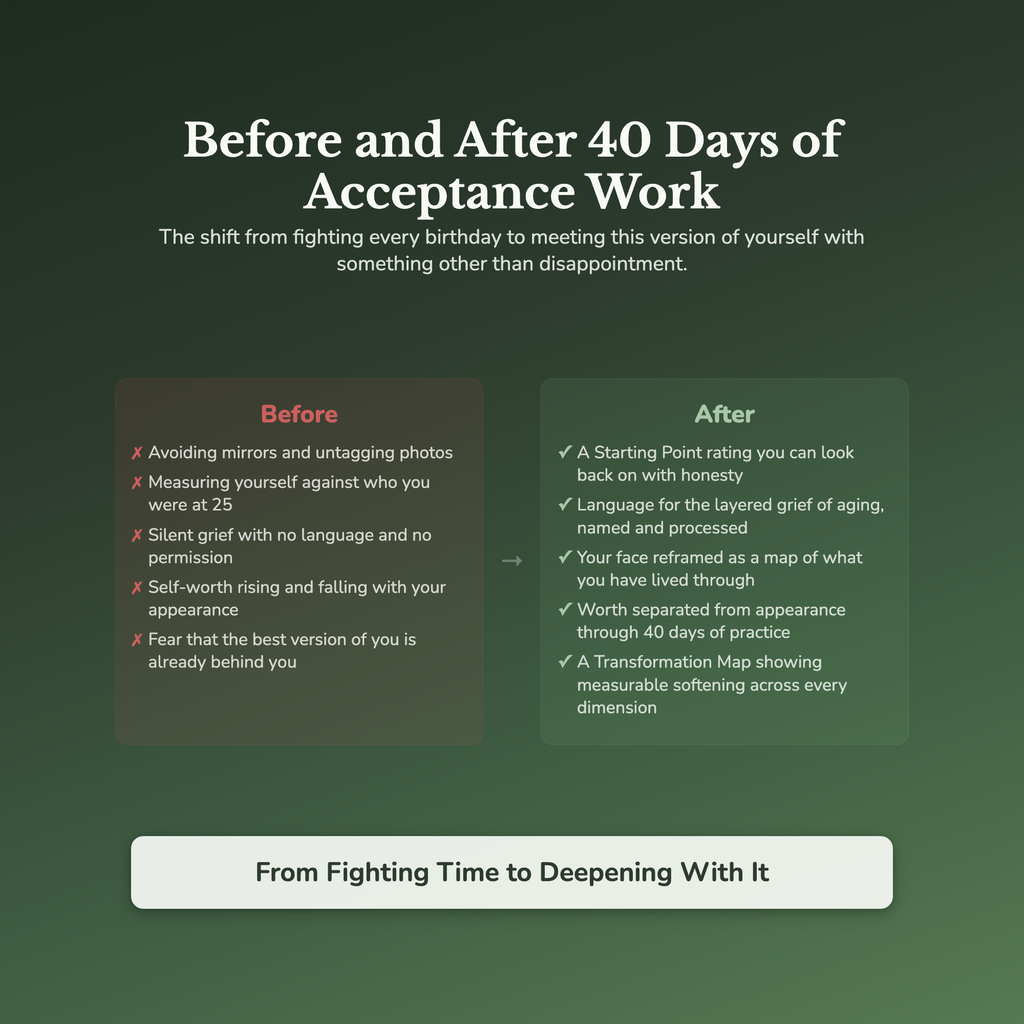 Aging Acceptance Workbook & 40-Day Guide — before and after transformation