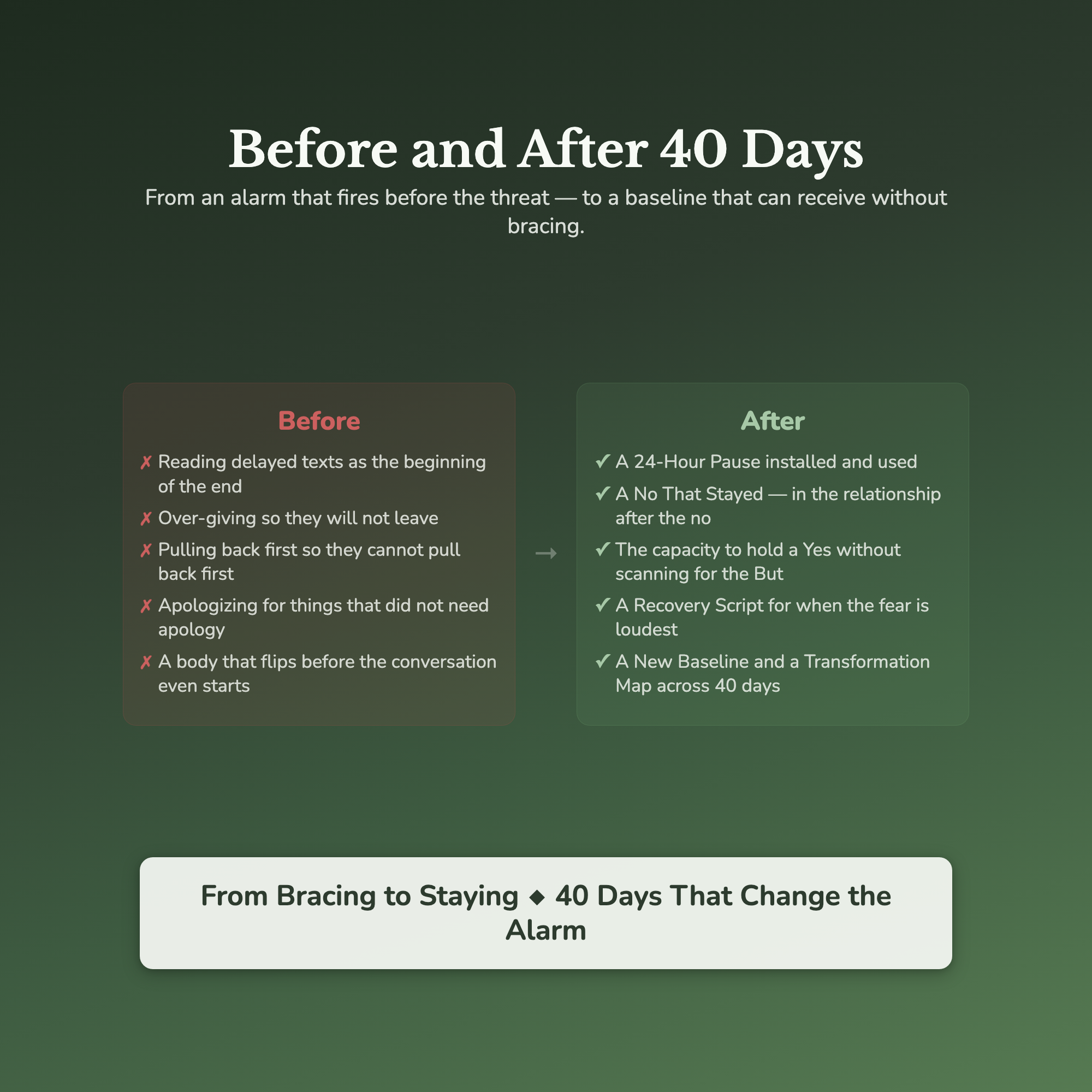 Fear of Abandonment Workbook & 40-Day Guide — before and after transformation