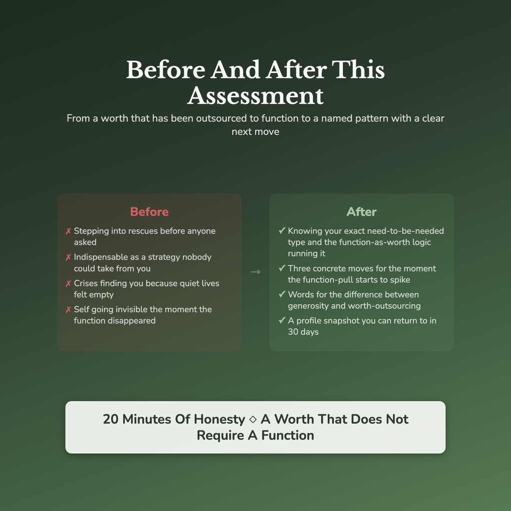 People Pleasing Quiz — before and after transformation