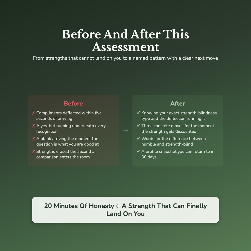 Inner Critic Quiz — before and after transformation