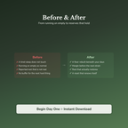 Resilience Workbook & 40-Day Journal – Bounce Back Reset – Interactive Digital Guide