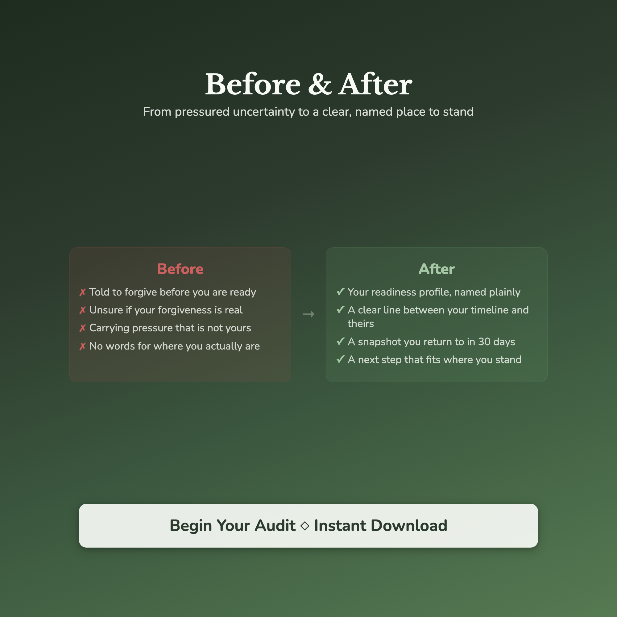 Forgiveness Quiz & Workbook – Am I Actually Ready to Forgive – Interactive Self-Assessment
