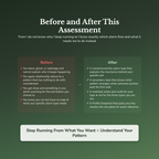 Intimacy Avoidance Profile — before and after transformation
