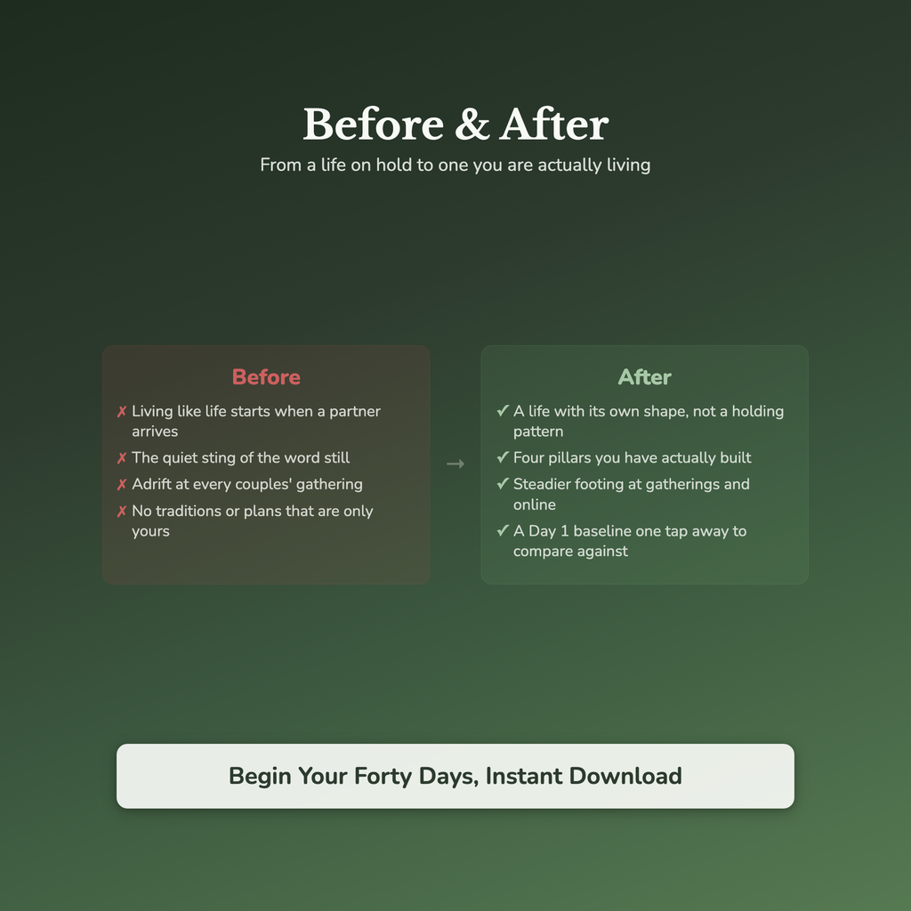 Single Life Workbook & 40-Day Journal – Embracing Singlehood – Interactive Digital Guide